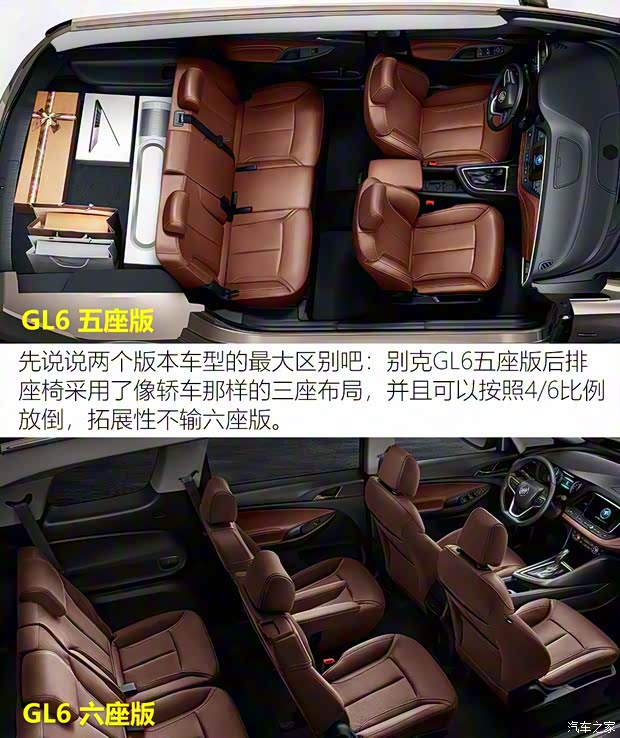 上汽通用別克 別克GL6 2019款 18T 5座互聯(lián)豪華型