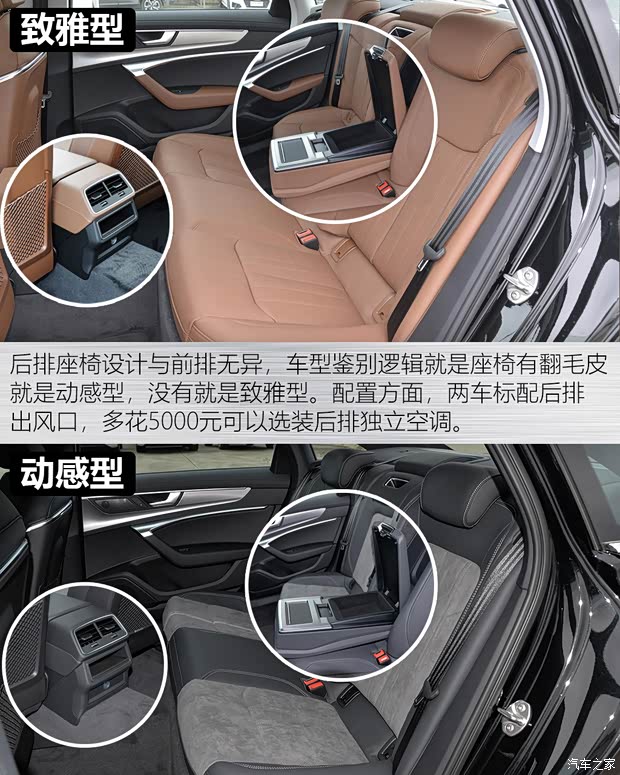 一汽-大众奥迪 奥迪A6L 2021款 40 TFSI 豪华动感型