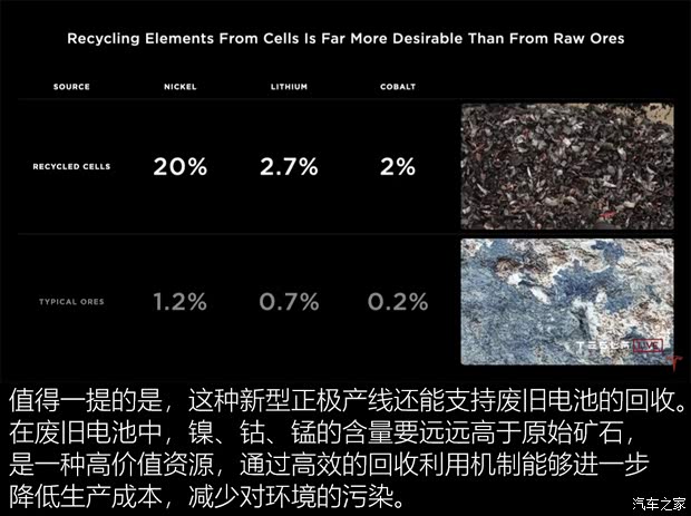 特斯拉(进口) Model S 2019款 长续航版 特斯拉(进口) Model S 2019款 长续航版