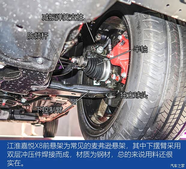 江淮汽車 嘉悅X8 2020款 基本型