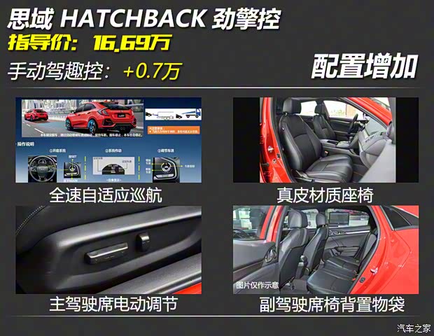東風本田 思域 2021款 HATCHBACK 220TURBO CVT勁擎控