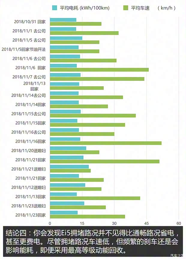 上汽集团 荣威Ei5 2018款 互联网旗舰版 上汽集团 荣威Ei5 2018款 互联网旗舰版