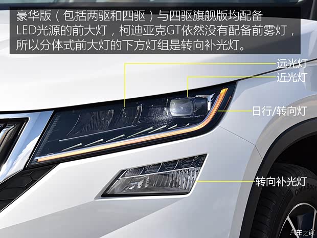 上汽斯柯達 柯迪亞克GT 2019款 TSI380 四驅豪華版 國V 上汽斯柯達 柯迪亞克GT 2019款 TSI380 四驅豪華版 國V