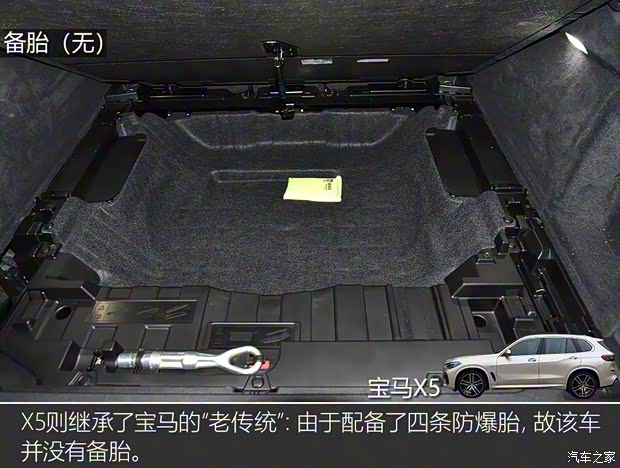 宝马(进口) 宝马X5 2019款 xDrive40i 尊享型 M运动套装 宝马(进口) 宝马X5 2019款 xDrive40i 尊享型 M运动套装
