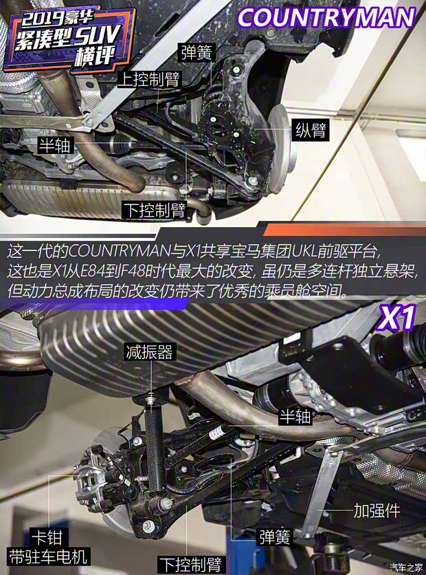 MINI MINI COUNTRYMAN 2020款 2.0T COOPER S ALL4 極地版