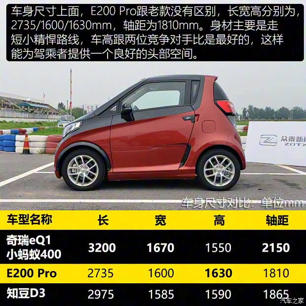 众泰汽车 众泰E200 2018款 Pro 众泰汽车 众泰E200 2018款 Pro
