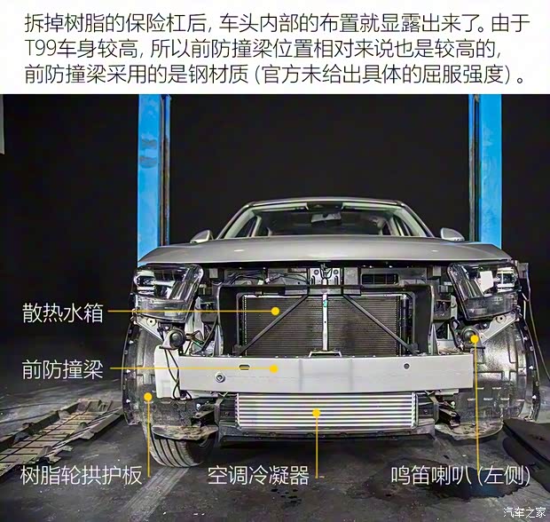 一汽奔騰 奔騰T99 2019款 20TD 自動(dòng)旗艦型