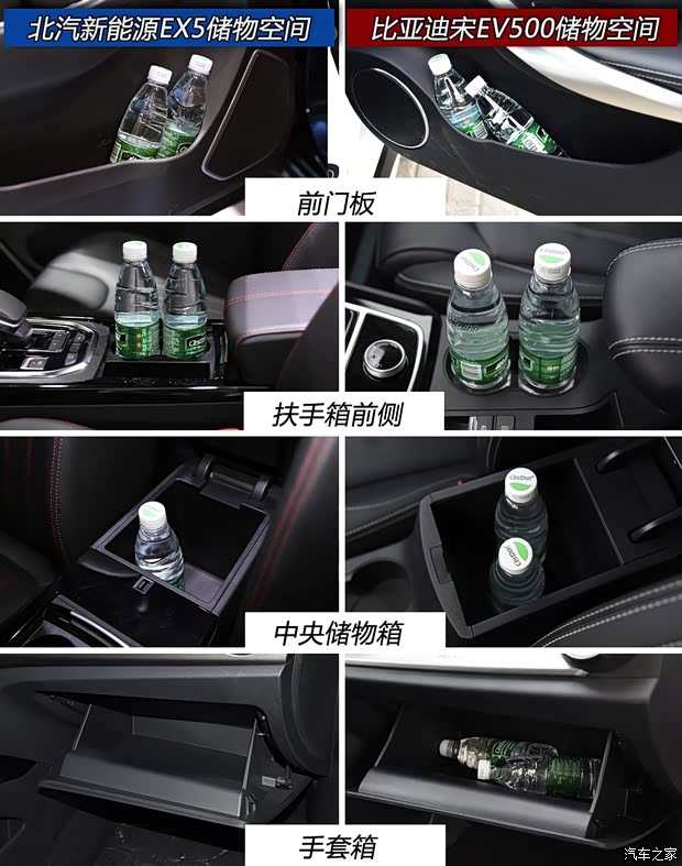 北汽新能源 北汽新能源EX5 2019款 悦潮版