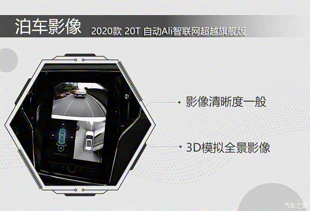 上汽集团 荣威RX5 2020款 20T 自动Ali智联网超越智尊版 上汽集团 荣威RX5 2020款 20T 自动Ali智联网超越智尊版