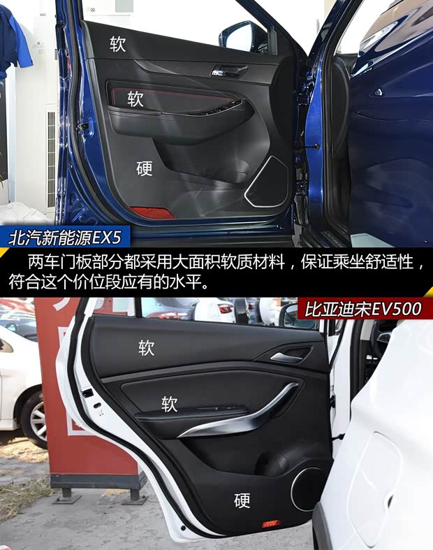 北汽新能源 北汽新能源EX5 2019款 悦潮版