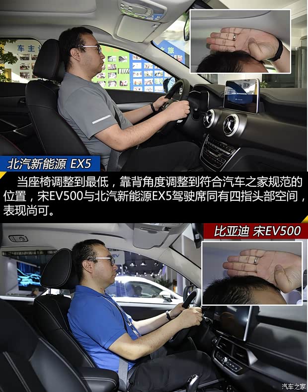 北汽新能源 北汽新能源EX5 2019款 悦潮版