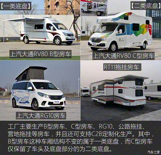 上汽大通MAXUS 上汽大通V80 2018款 2.5T AMT傲運通長軸高頂6/7/10座