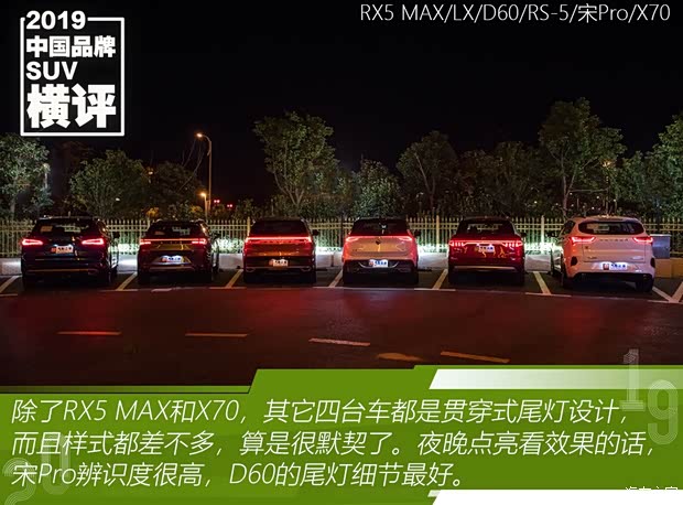 奇瑞汽车 捷途X70 2020款 1.5T DCT尊行版 5座