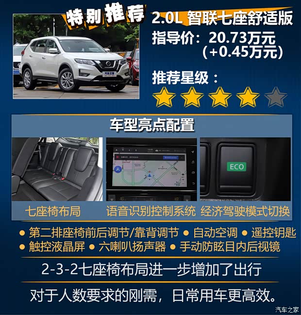 東風(fēng)日產(chǎn) 奇駿 2021款 2.0L XL ITS 3rows CVT 2WD智聯(lián)七座舒適版