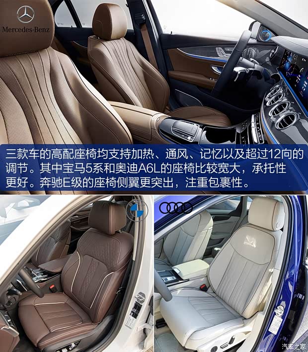 奔驰(进口) 奔驰E级(进口) 2021款 基本型