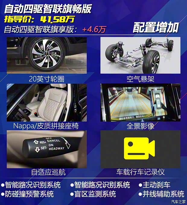 一汽红旗 红旗HS7 2019款 3.0T 自动四驱智联旗领版 一汽红旗 红旗HS7 2019款 3.0T 自动四驱智联旗领版
