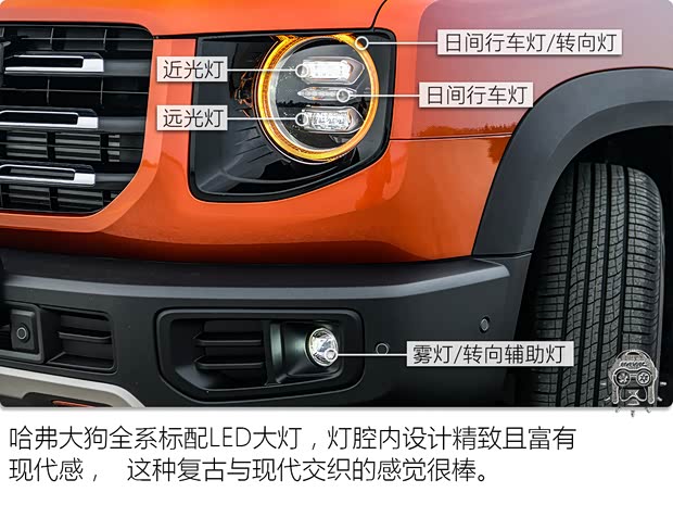 長城汽車 哈弗大狗 2020款 1.5T 基本型