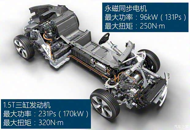 宝马(进口) 宝马i8 2014款 标准型