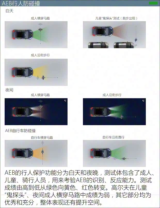 大眾(進(jìn)口) 高爾夫(進(jìn)口) 2019款 1.8TSI 旅行版