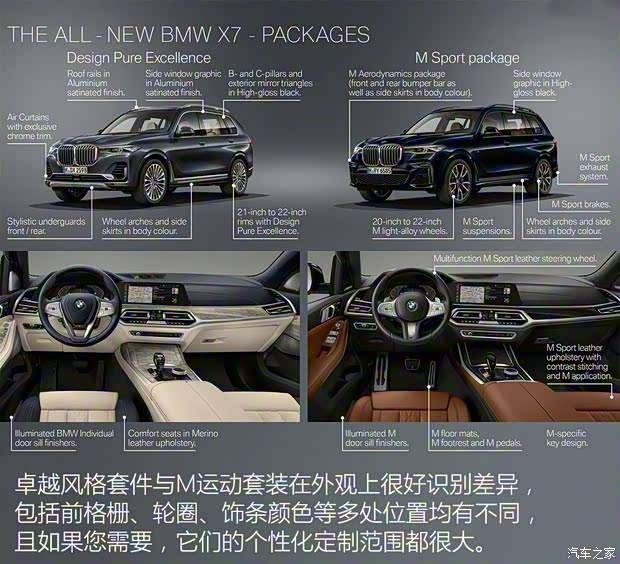 宝马(进口) 宝马X7 2019款 xDrive40i 宝马(进口) 宝马X7 2019款 xDrive40i