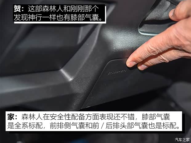 斯巴鲁 森林人 2019款 2.0i 智擎旗舰版EyeSight