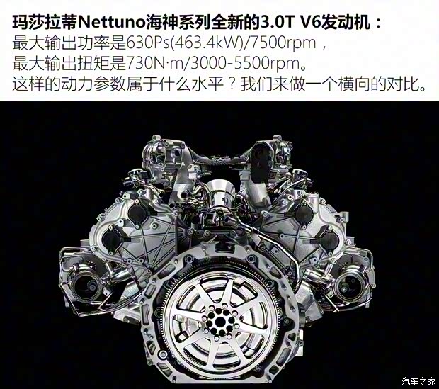 瑪莎拉蒂 瑪莎拉蒂MC20 2020款 基本型