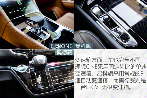 理想汽车 理想ONE 2020款 增程6座版 理想汽车 理想ONE 2020款 增程6座版