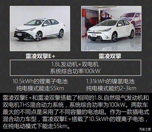 廣汽豐田 雷凌雙擎E+ 2019款 1.8PH GS CVT精英風尚版