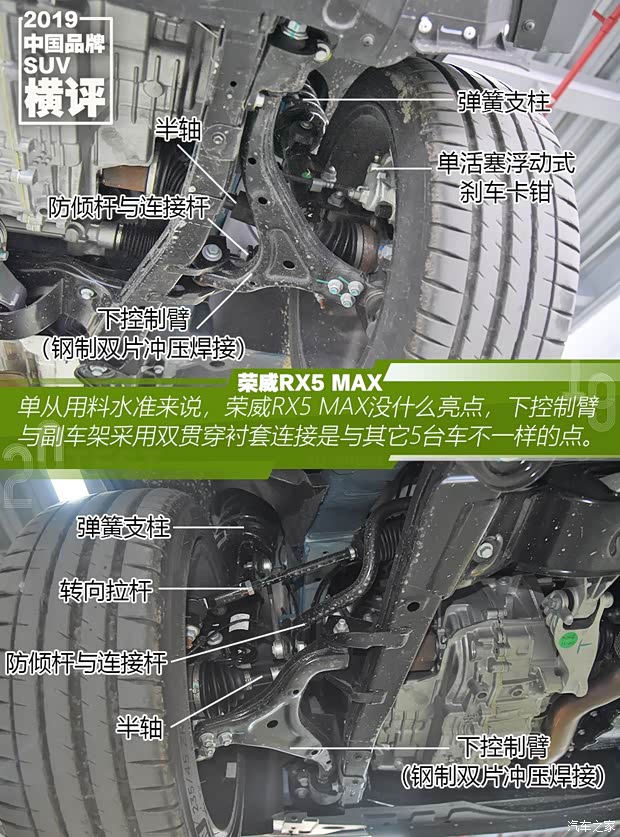 上汽集团 荣威RX5 MAX 2019款 300TGI 自动4G互联豪华版