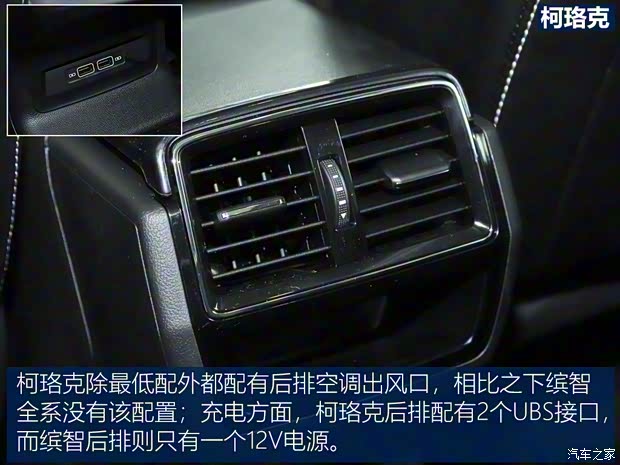 上汽斯柯达 柯珞克 2020款 TSI280 智行豪华版 国VI 上汽斯柯达 柯珞克 2020款 TSI280 智行豪华版 国VI