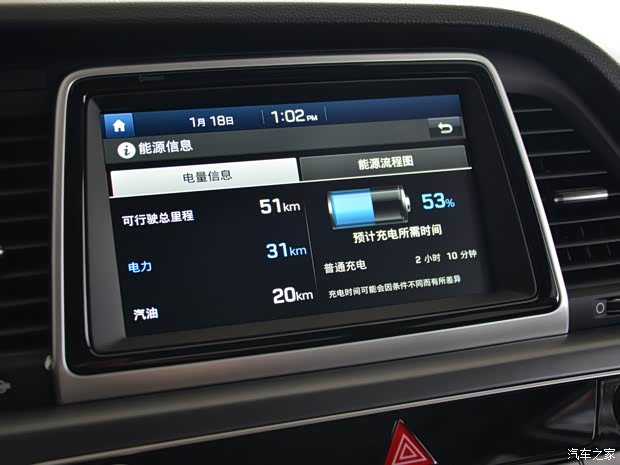 北京现代 索纳塔新能源 2018款 基本型