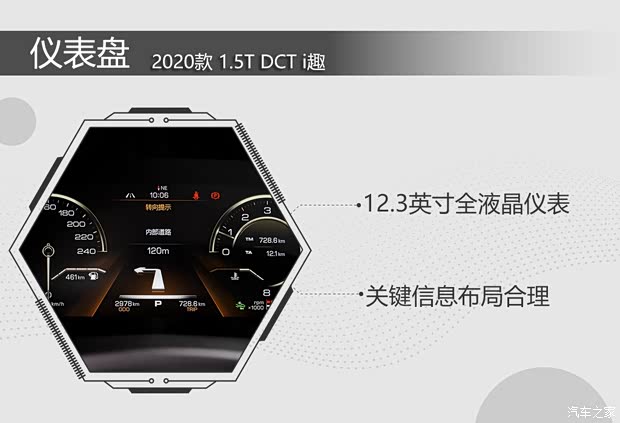 長(zhǎng)城汽車 哈弗F5 2020款 1.5T DCT i范