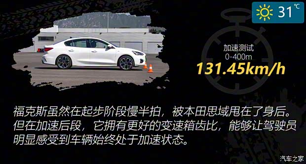 长安福特 福克斯 2020款 三厢 EcoBoost 180 自动ST Line 长安福特 福克斯 2020款 三厢 EcoBoost 180 自动ST Line