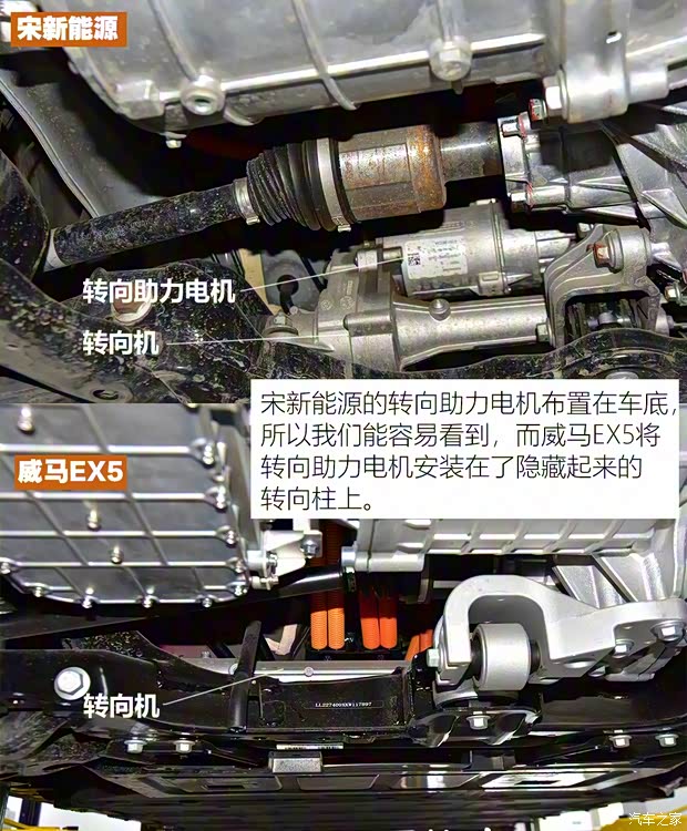 威馬汽車 威馬EX5 2019款 EX5 智行2.0 Extra創新版500 威馬汽車 威馬EX5 2019款 EX5 智行2.0 Extra創新版500