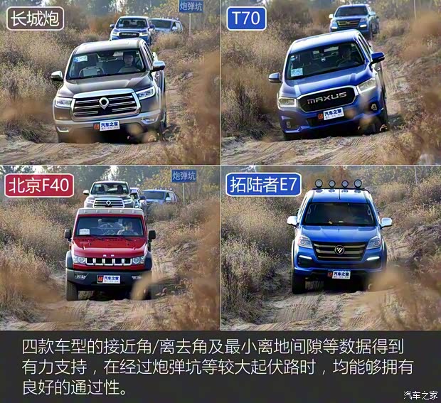 长城汽车 炮 2019款 2.0T自动汽油四驱尊享版GW4C20B 长城汽车 炮 2019款 2.0T自动汽油四驱尊享版GW4C20B