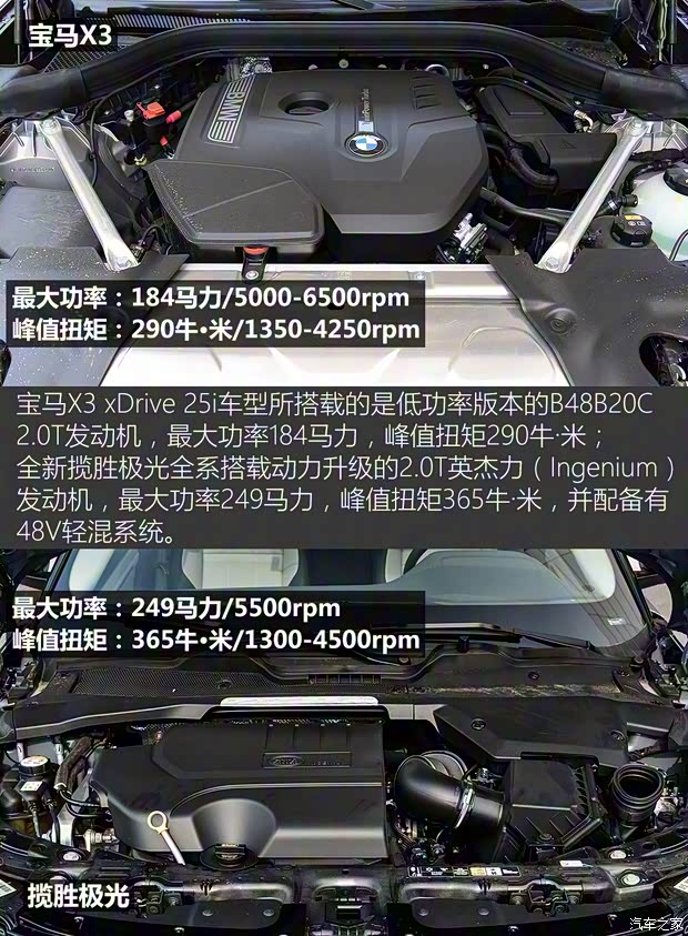 奇瑞捷豹路虎 揽胜极光 2020款 249PS R-DYNAMIC S 首发运动定制版 奇瑞捷豹路虎 揽胜极光 2020款 249PS R-DYNAMIC S 首发运动定制版