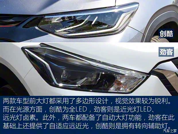 上汽通用雪佛蘭 創(chuàng)酷 2019款 Redline 335T CVT尊版 國(guó)VI