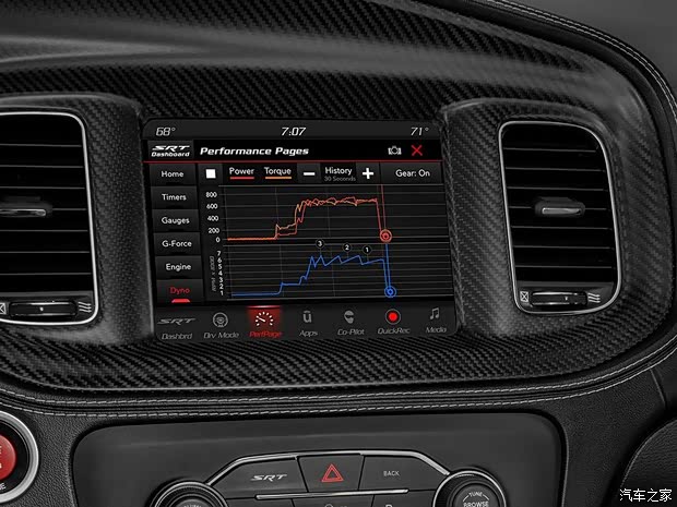 SRT Charger SRT 2019款 SRT Hellcat Widebody SRT Charger SRT 2019款 SRT Hellcat Widebody