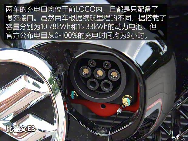 比德文汽車 比德文E3 2019款 舒適版 比德文汽車 比德文E3 2019款 舒適版