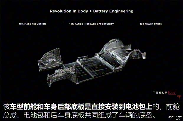特斯拉(进口) Model S 2019款 长续航版 特斯拉(进口) Model S 2019款 长续航版