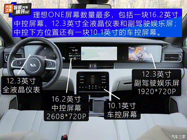 理想汽車 理想ONE 2020款 增程6座版
