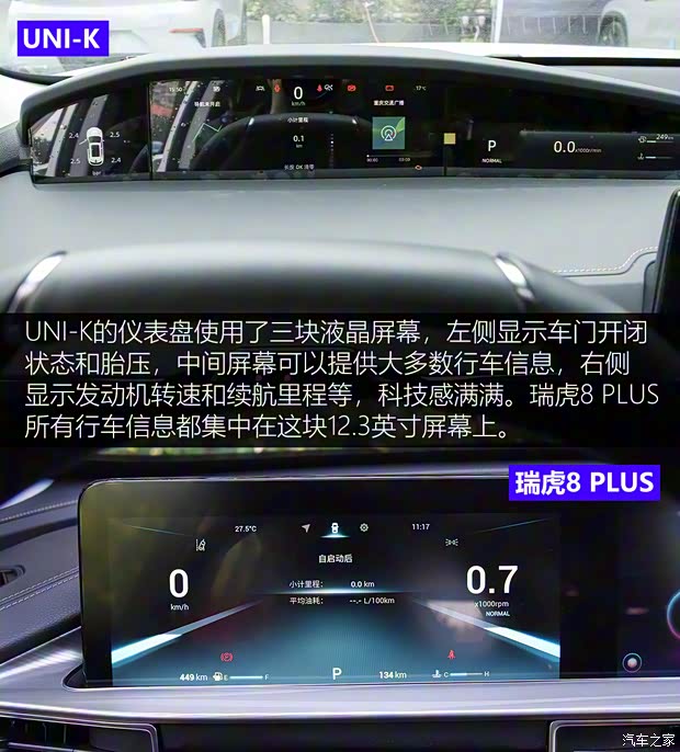 长安汽车 长安UNI-K 2021款 2.0T 全轮驱动尊贵型 长安汽车 长安UNI-K 2021款 2.0T 全轮驱动尊贵型