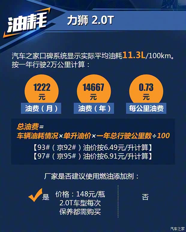 斯巴鲁 力狮 2017款 2.5i 全驱荣耀版