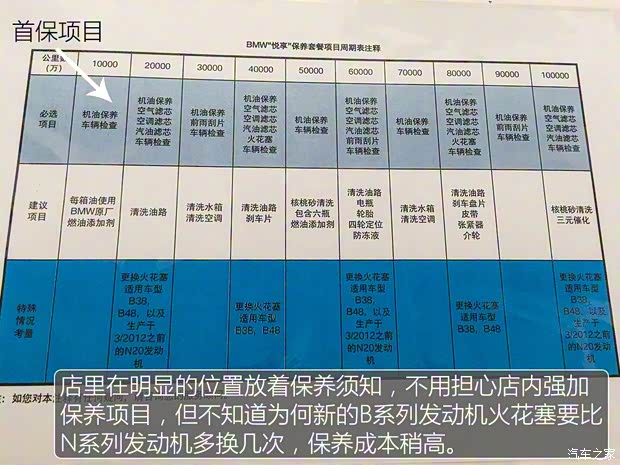 华晨宝马 宝马3系 2016款 320Li 进取型