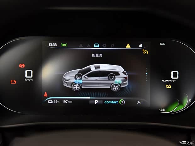 上汽集团 荣威Ei5 2021款 基本型