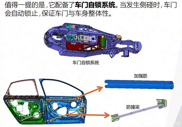 东风雪铁龙 C4世嘉 2016款 1.6THP 自动旗舰型