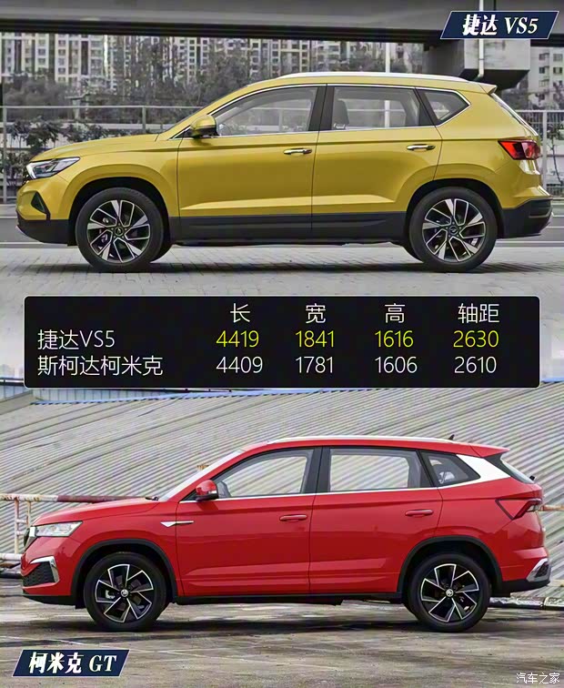 一汽-大眾捷達(dá) 捷達(dá)VS5 2019款 280TSI 自動榮耀型