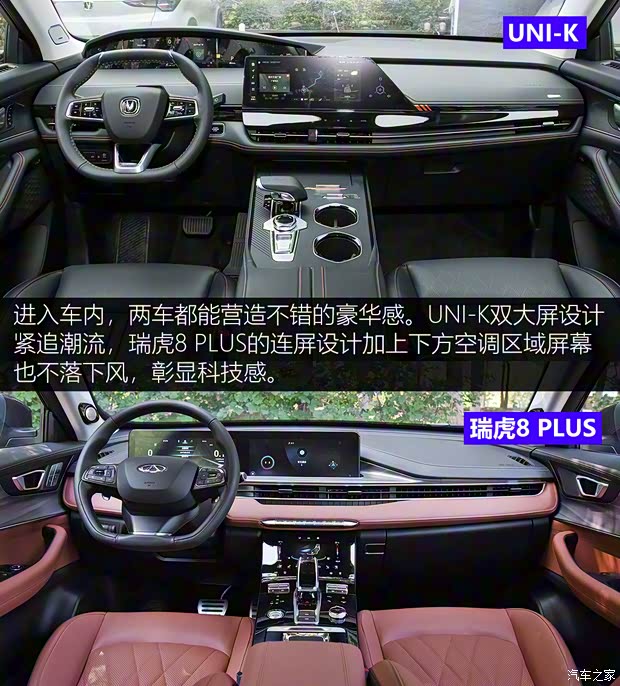 长安汽车 长安UNI-K 2021款 2.0T 全轮驱动尊贵型 长安汽车 长安UNI-K 2021款 2.0T 全轮驱动尊贵型