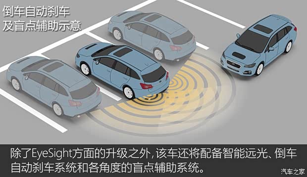 斯巴魯 斯巴魯XV 2018款 基本型