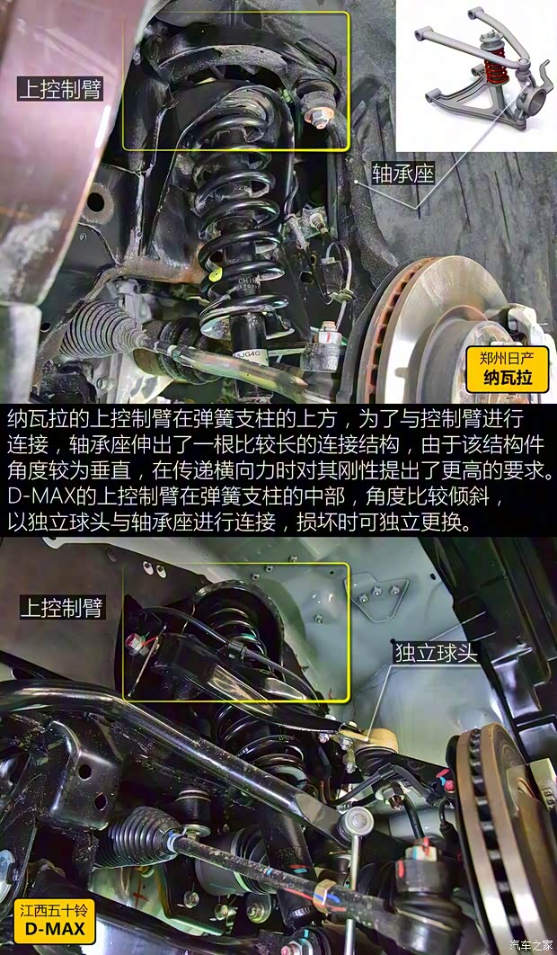 江西五十鈴 D-MAX 2018款 3.0T 四驅(qū)自動超豪華型4JJ1-TC HI